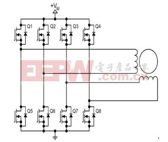 電機控制器原理--如何實現(xiàn)對電機的控制？